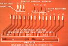 Rt-901 Rt-909 Pioneer Rt 909 Or 901 Buttons Assorted For Various Functions