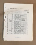 Sony TC-104AV Tape Recorder Parts List Manual *original*. Fixed Price $14.97.