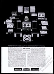 1963 Sony Superscope Tape Recorder 12 Models Photo Vintage Print Ad. Fixed Price $29.97.