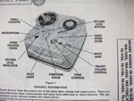 Revere TR-1000, TR-1200, TRS-1005, TRS-1025, TRS-1026 Tape Recorder Photofact. Fixed Price $6.50.