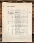 Sony TC-660 Reel To Parts List Manual *original*. Fixed Price $14.97.