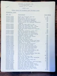 Tandberg Model 3000X Tape Recorder Parts List Manual *original*. Fixed Price $19.97.
