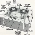 1955 Wilcox Gay Recorder 4B10 4F10 Wire Schematic Repair Manual Sam Photofact. Fixed Price $9.99.