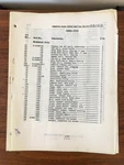 Sony TC-777-2 TC-777-4 Reel To Parts List Manual *original*. Fixed Price $9.98.