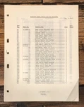 Sony TC-255 Ul Reel To Parts List Manual *original*. Fixed Price $9.97.
